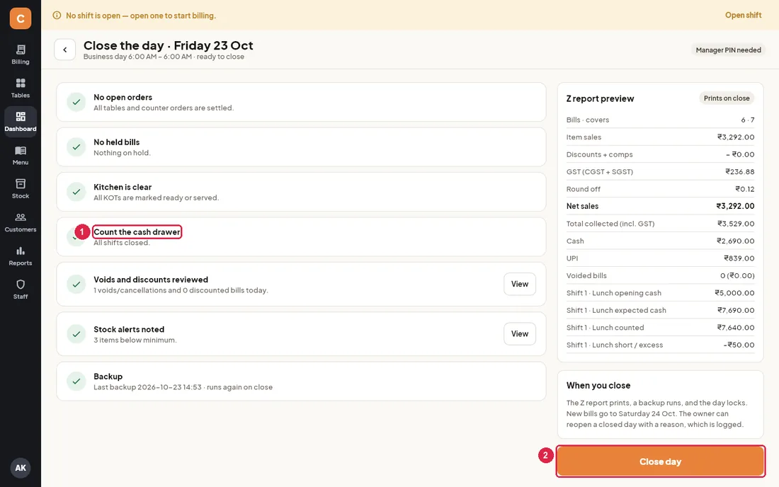 Checklist with every item ticked and the Close day button enabled