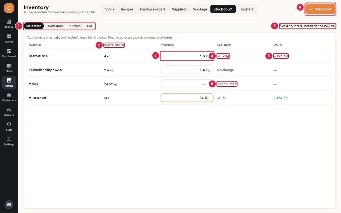 Stock count tab with counted quantities and variances