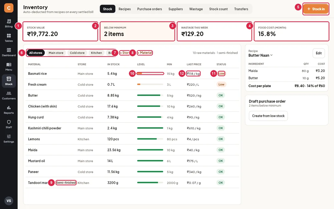 Stock tab with KPI cards, store chips and the materials table