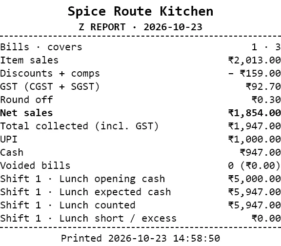 Z report with sales, tax, payments and shift cash