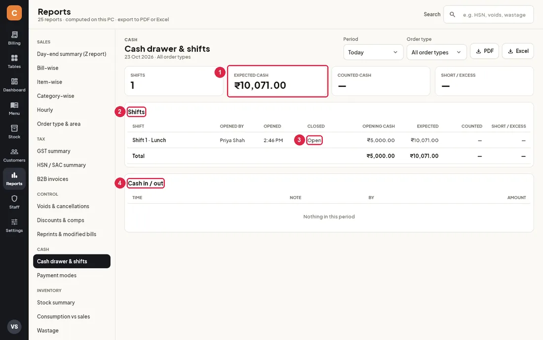 Cash drawer and shifts report with one open shift