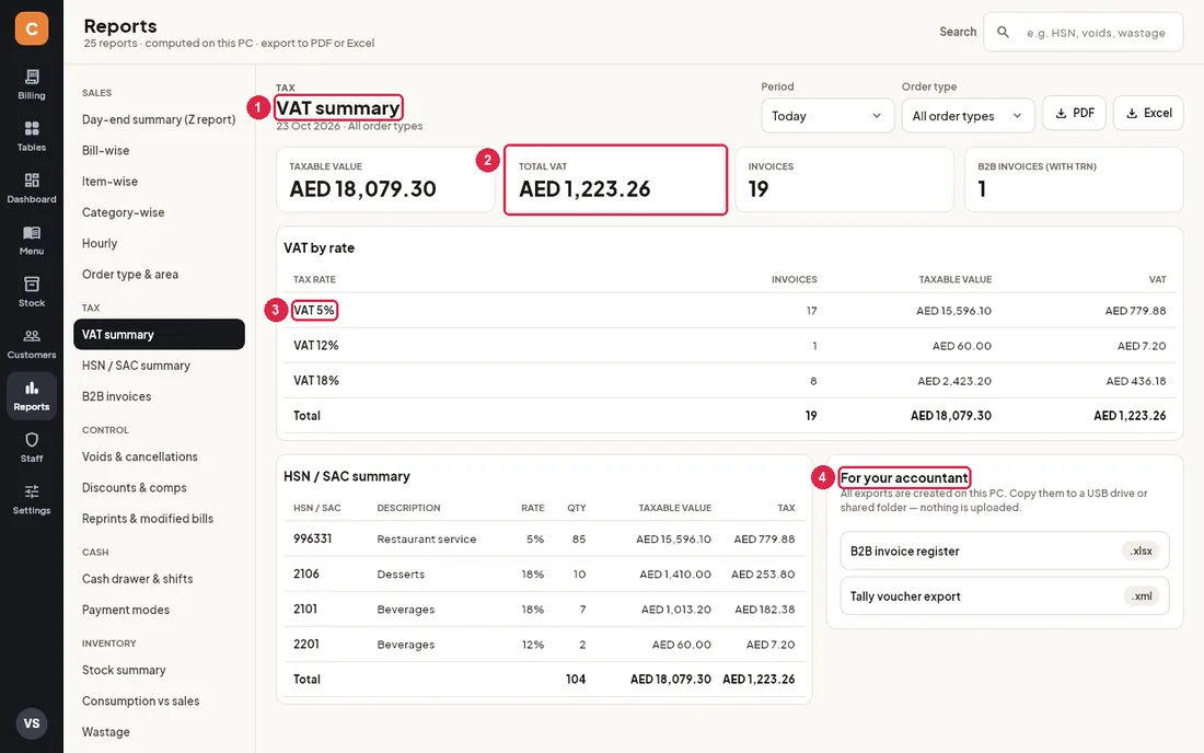 VAT summary report for a UAE outlet with amounts in AED