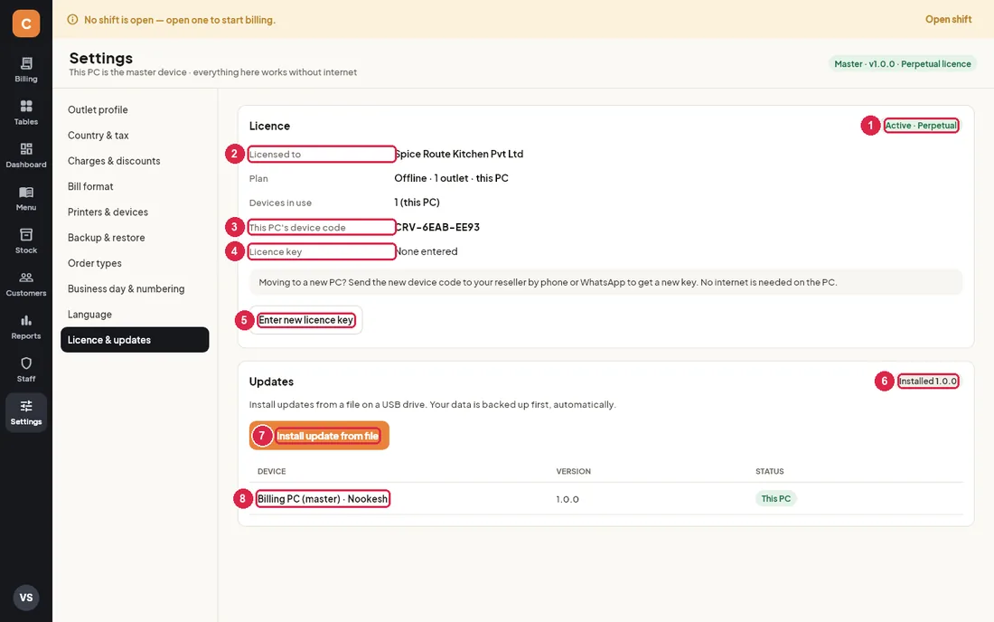 Licence and updates
