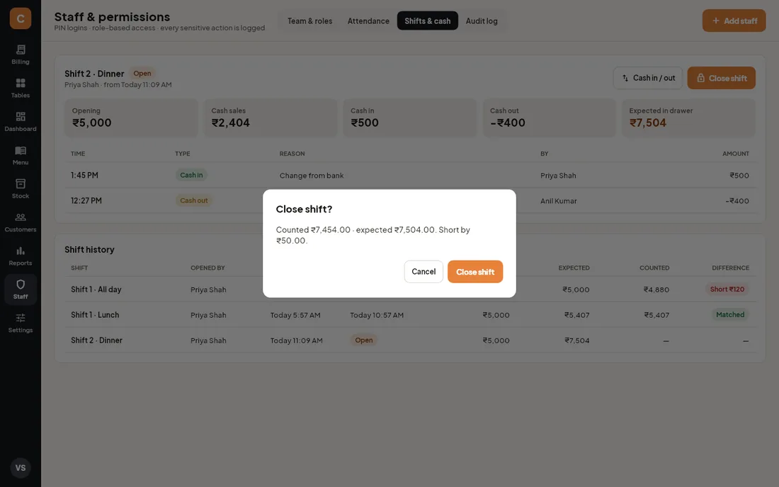 Close shift confirmation showing a short amount